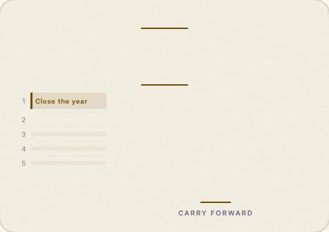 Solstice layout: A page for the year's turning point.